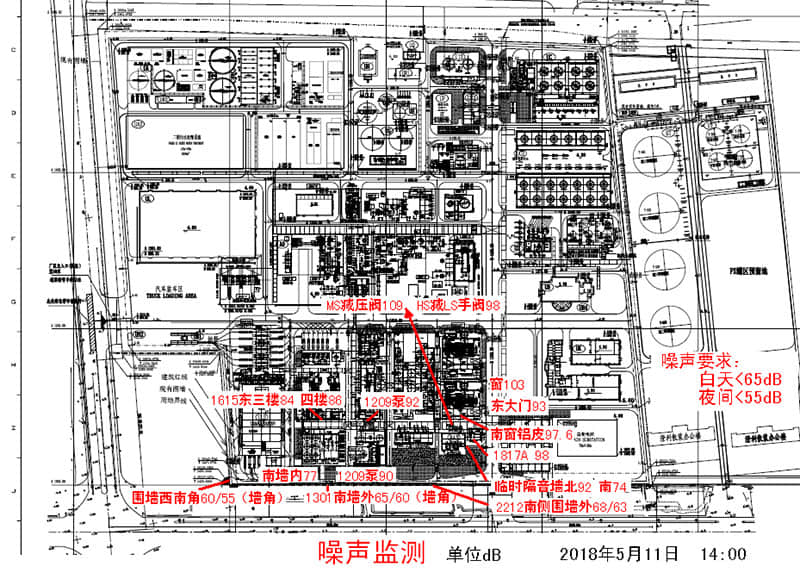 化工廠PTA裝置車(chē)間噪聲監(jiān)測(cè)數(shù)據(jù)